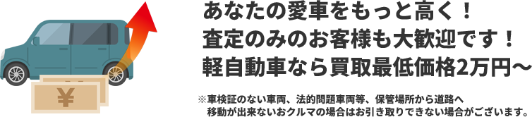 下取り・買い取り