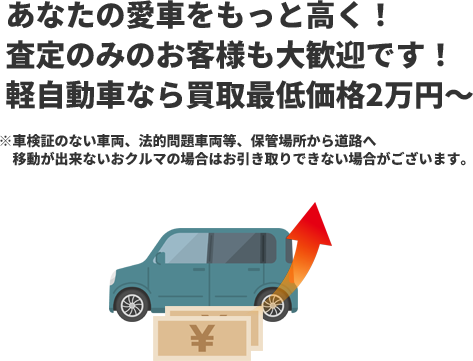 下取り・買い取り