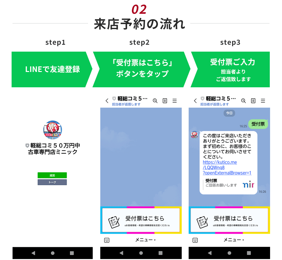 来店予約の流れ